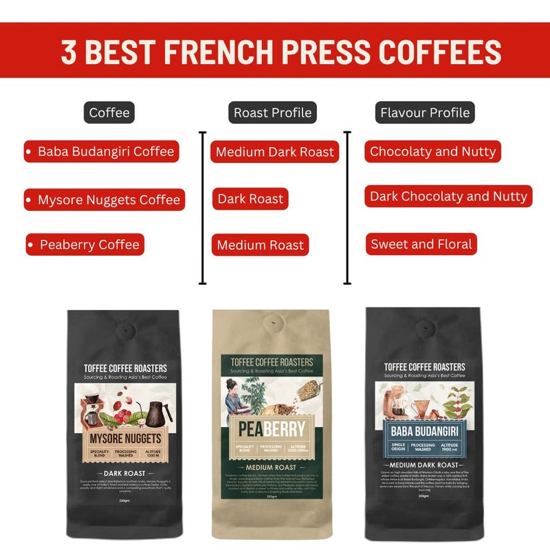 Toffee Coffee Roasters | French Press Gift Set | Rose Gold French Press (350 ml) + 3 Best Coffees: 60gm Each - Mysore Nuggets, Peaberry, Baba Budangiri - Image 3