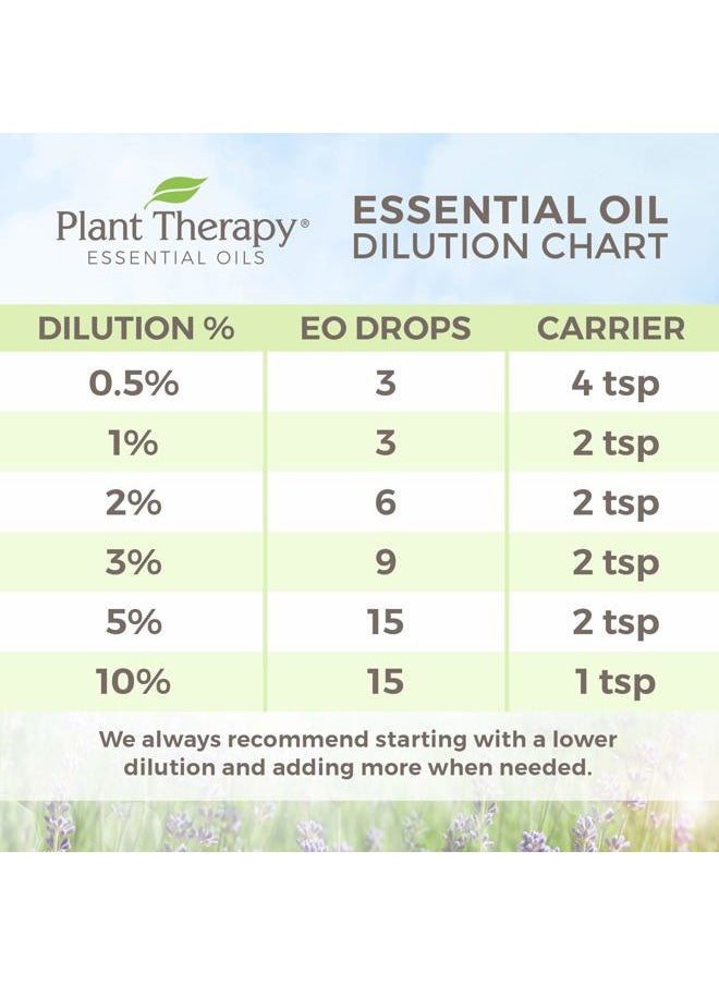 Plant Therapy Peru Balsam Essential Oil 10 mL (1/3 oz) 100% Pure, Undiluted, Therapeutic Grade  - Image 5