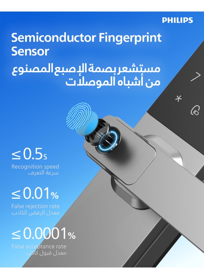 Philips 615-5HBS Smart Lock, Bluetooth Lock with Home Access App Control, Fingerprint, RFID, PIN Code, Mechanical Key, Temporary PINs, Semiconductor Fingerprint Unlock (≤0.5s Recognition), C-grade lock cylinder Sky grey - Image 5