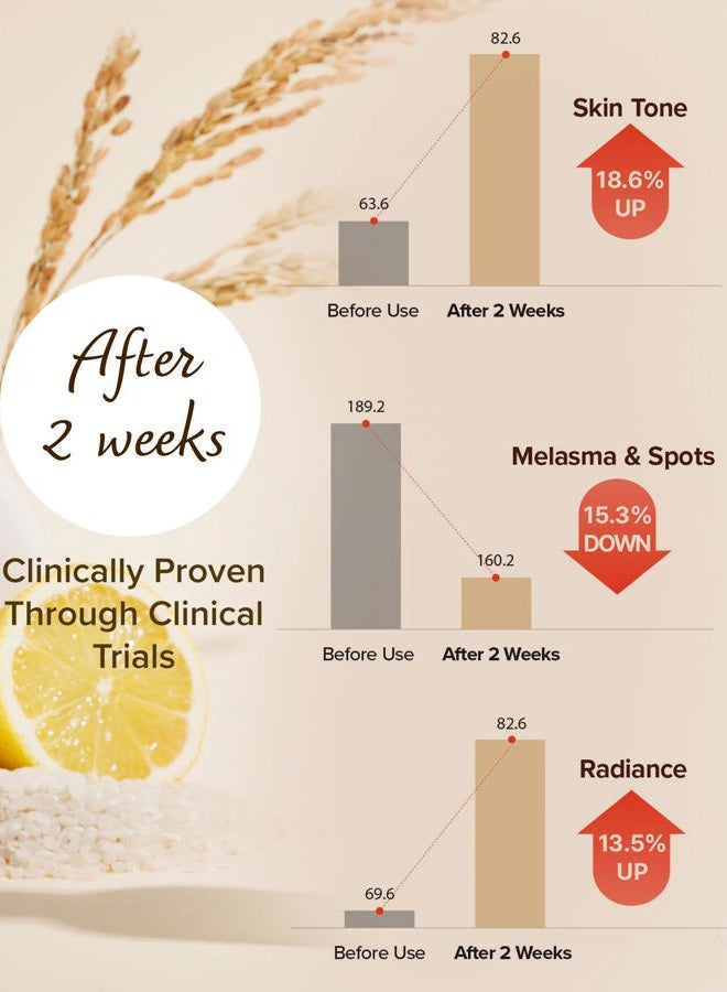 MARY & MAY SEOUL EDITION Rice Niacin 10% Triple Vitamin Serum - Korean Radiance Serum for Even Skin Tone and Healthy Glow - Niacinamide, and Vitamins - Fragrance-Free, Cruelty-Free, 2.7 fl.oz. - Image 4