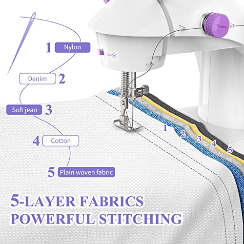 KPCB Tech Sewing Machine for Beginners [Full Set] with Finger Guard and Fabric Bundles - Mini Sewing Machine with Sewing Kits, Foot Pedal, US Adapter and Extension Table - Image 4