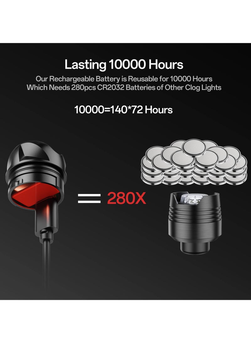 Croc Charm 2 Pcs Rechargeable Headlights Lights Flashlight Attachment for Croc Light Up Charm Accessories for Kids Boys Adults Men, Clip on Clog Headlight Flashlight Lights - Image 3