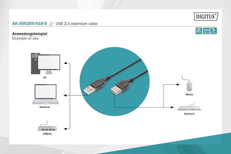 DIGITUS USB 2.0 extension cable - 1.8 m - USB-A (plug) to Type A (socket) - 480 Mbps - Black - Image 3