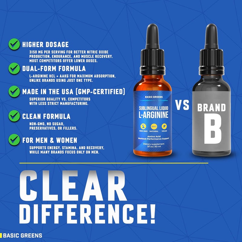 BASIC GREENS L Arginine Liquid  LArginine Supplement for Men and Women with Nitric Oxide Precursor L Arginine Supplement - Image 5