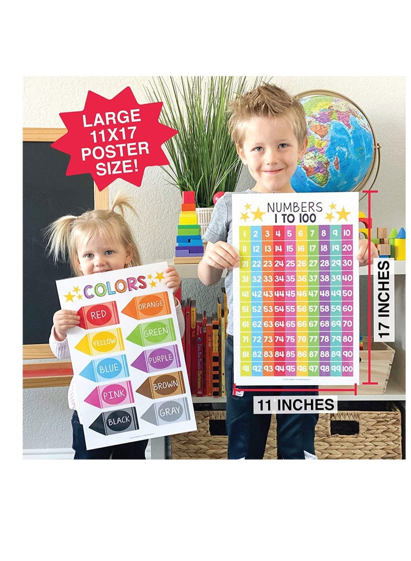 NIBEMINENT Educational Preschool Poster for Toddler and Kid 4 Pcs, Alphabet Numbers Colors Shapes, Classroom Learning Poster, Nursery Homeschool Kindergarten, Laminated Supplies 11x17inch  - Image 5