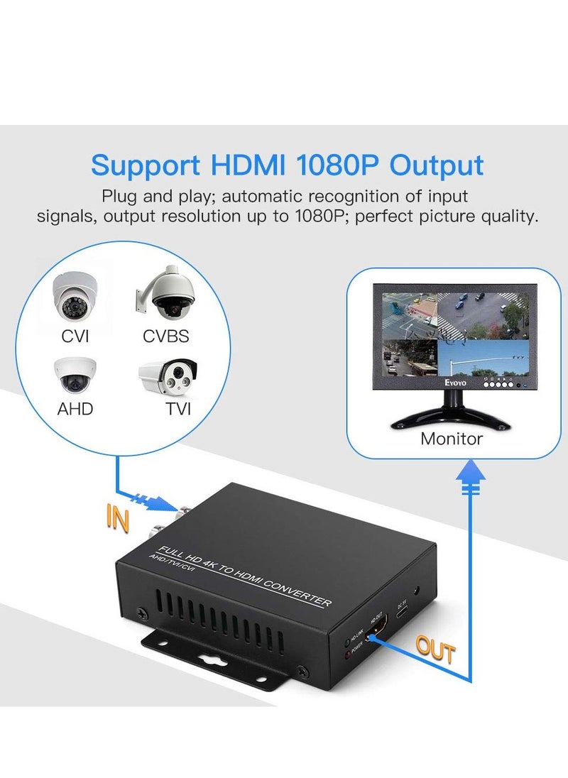 KASTWAVE - TVI/CVI/AHD to HDMI Converter Adapter, Full HD 4K 720P/1080P/3MP/4MP/5MP/8MP BNC to HDMI Video Converter for Monitor HDTV DVRs, Convert TVI CVI AHD CVBS BNC Etc Video Signal to HDMI, Black - Image 1