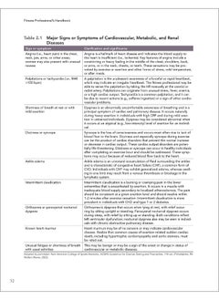 Fitness Professional's Handbook  - Image 5