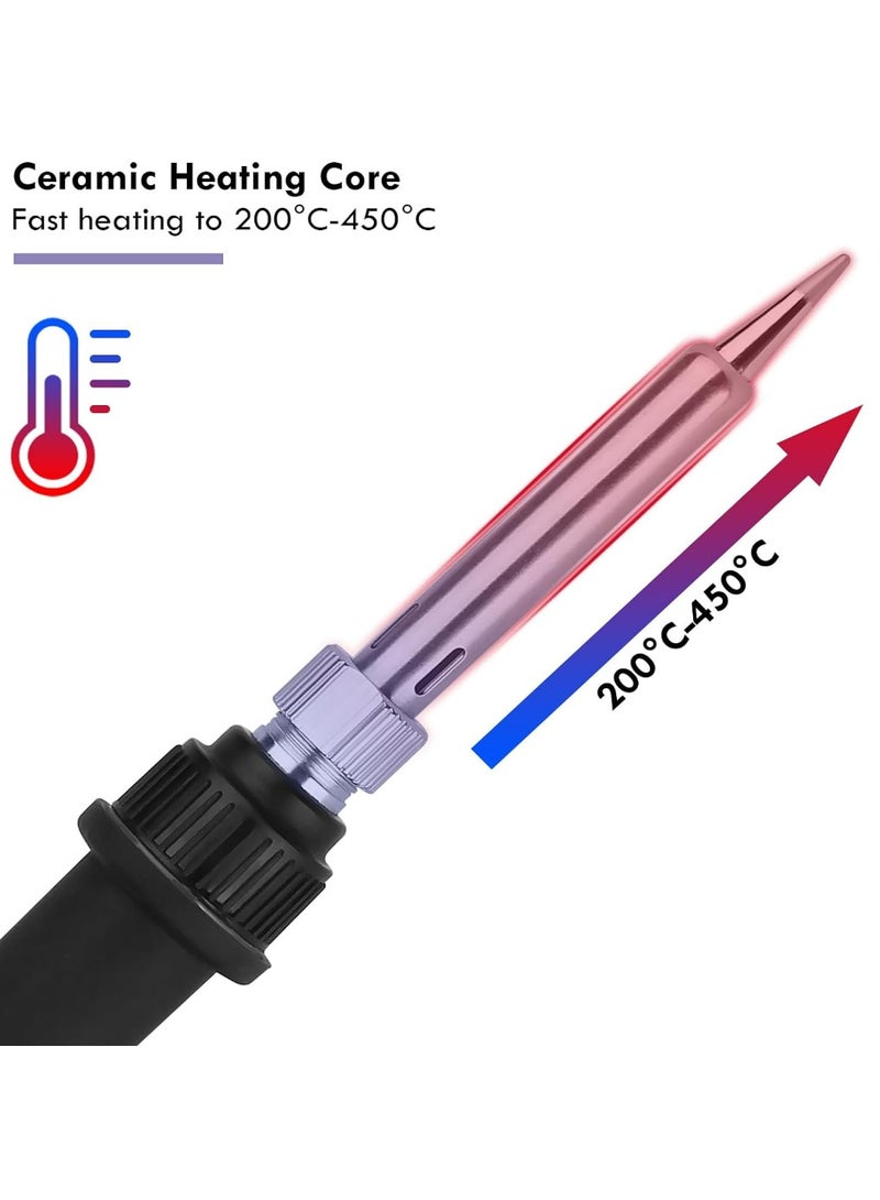 Soldering Iron Kit, Sondiko 60W Welding Iron Kit Electronics with On-Off Switch  Adjustable Temperature, 5pcs Solder Tips, Soldering Iron Stand, Desoldering Pump, Tweezers, Solder Wire, Carry Bag - Image 3