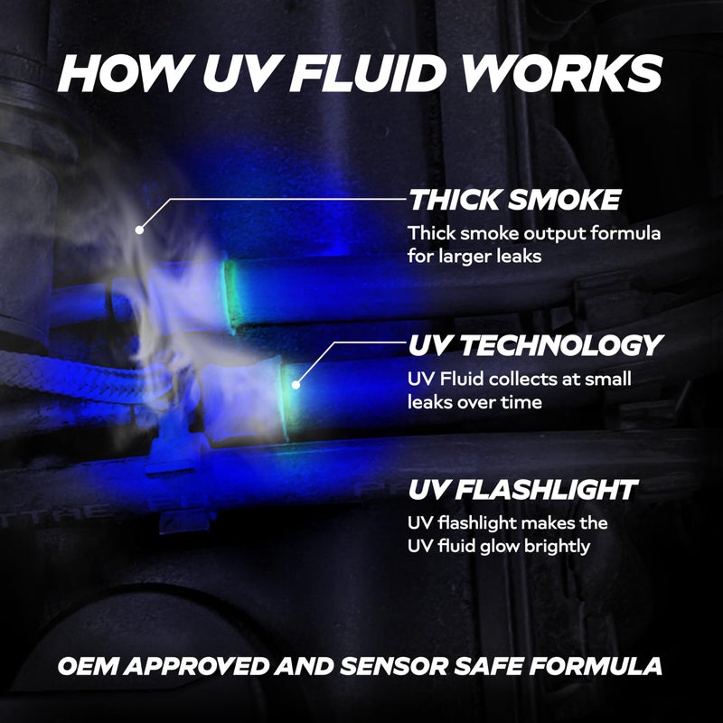 AutoLine Pro Smoke Fluid Brightest UV Glow Leak Tracing Solution for Automotive Smoke Machines (EVAP, Vacuum, and More) [Not for Ventus] - Image 3