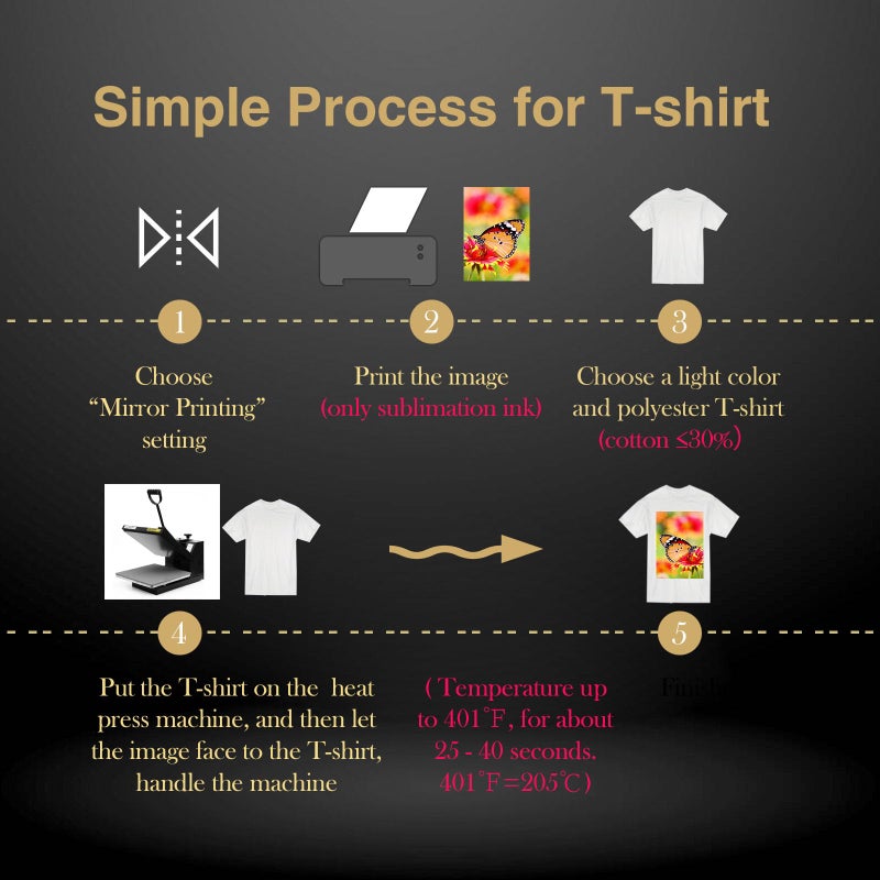 A-SUB Sublimation Paper 11x17 Inch 110 Sheets Compatible with Sublimation Printer and Ink 125g - Image 5