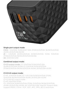 blupebble Passport 2.1 World Travel Adapter with 2 USB-C, 2 USB-A ports, 65W PD Fast Charge and 60W QC 3.0 Charging Max for EU, UK, USA, AU for Multi Countries  - Image 3