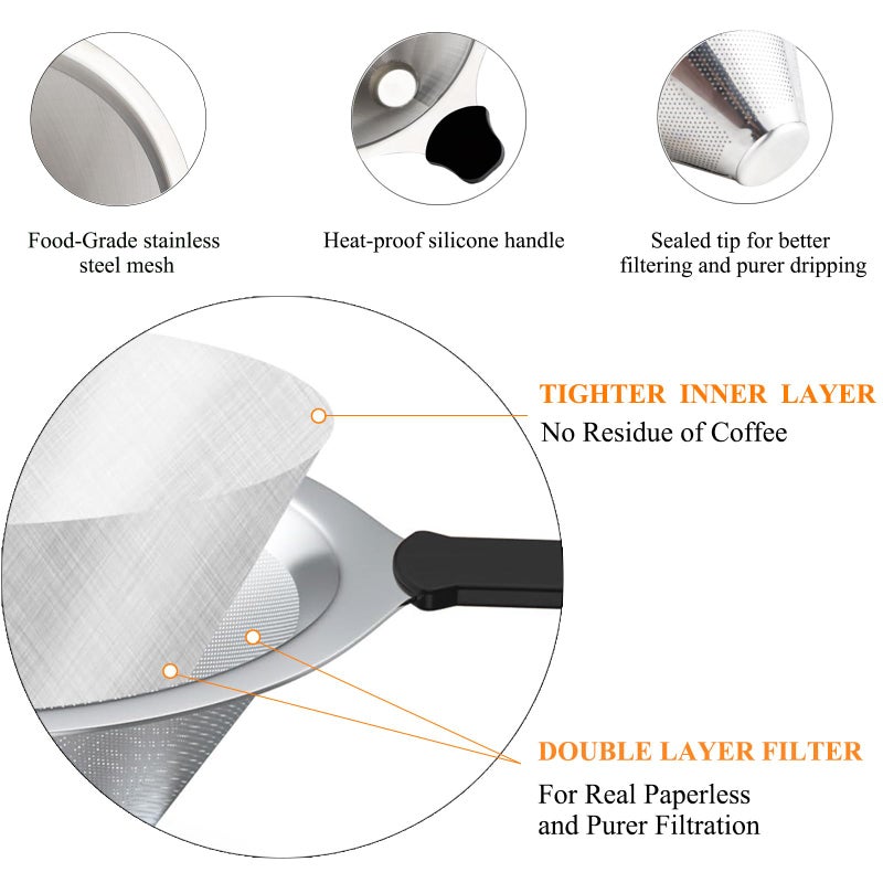 Meichu Pour Over Coffee Filter 2Pcs  Stainless Steel Coffee Filter  Paperless Reusable Cone Coffee Dripper - Image 2
