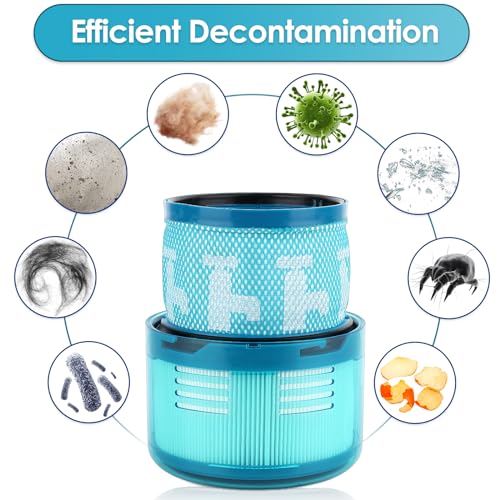 CHAIN PEAK (2 Pack) Gen5 Replacement Filters Compatible With Dyson Gen5 detect, Gen5 detect Absolute SV23, Gen5 outsize, Gen5 outsize Absolute SV24 Gen5 detect Fluffy Cordless Vacuum Cleaner, HEPA Filter - Image 5