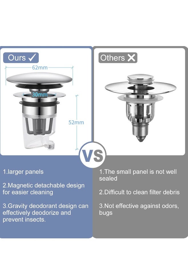 Universal Sink Plug Stopper with Hair Catcher and Removable Basket for Easy Cleaning and Odor Control - Image 3