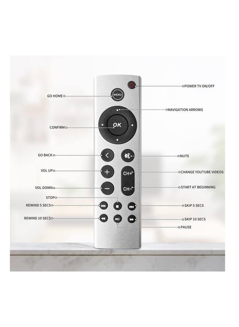 Anmi Universal Remote Control Replacement – Compatible with Apple TV 4K, Apple TV HD, and Apple TV Box (2nd, 3rd, 4th Gen), Models A2843, A2737, A2169, A1842, A1625, A1427, A1469, A1378, A1218 - Image 4