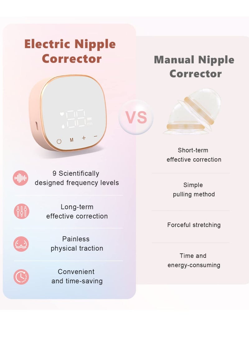 Excefore - Electric Inverted Nipple Corrector, Portable Niplette Correct Flat and Inverted Nipples with Ease to Help Breastfeeding, Inverted Nipple Puller, Nipple Massage, Sunken and Short Nipples - Image 1