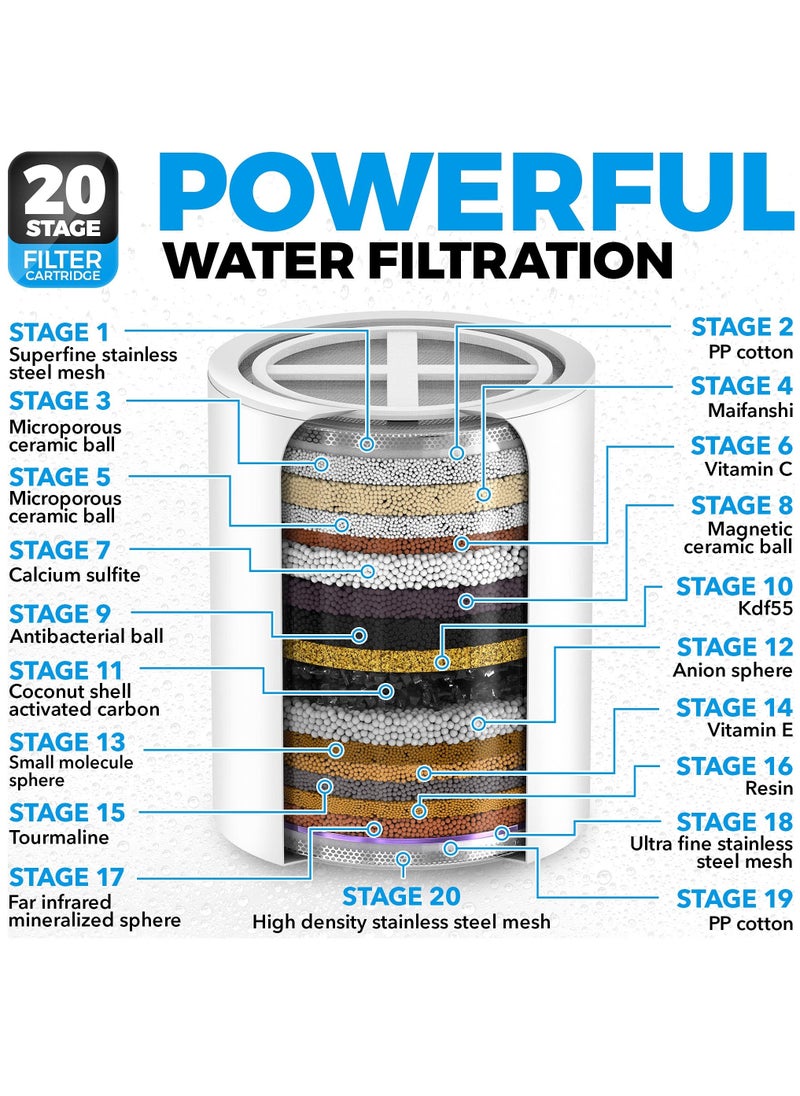 20 Stage Shower Filter Luxury Filtered Head Set for Hard Water Removes Chlorine and Harmful Substances Showerhead High Output - Image 4