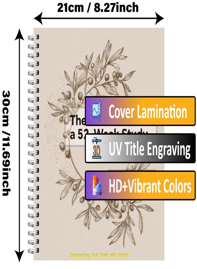 MapeloreCrafted Bible Planner - Image 2