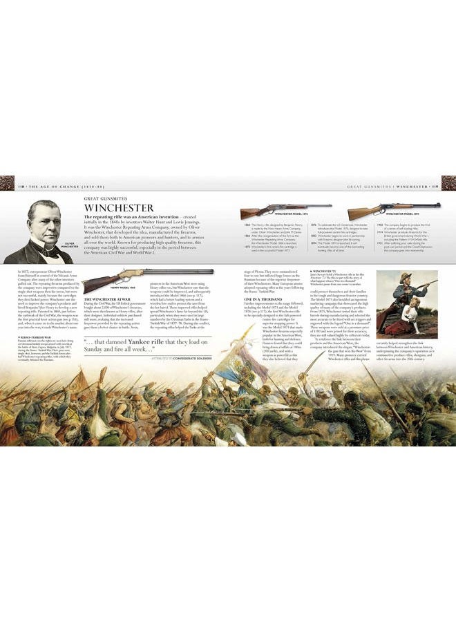 DK Firearms: An Illustrated History - Image 5