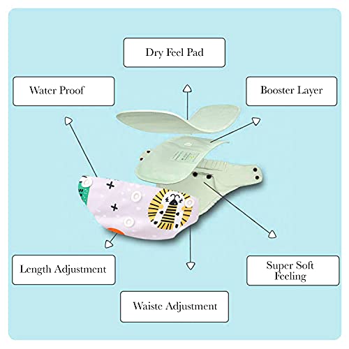 GUCHIGU Soft Fleece Lined Baby Pocket Cloth Reusable Washable Diapers All-in-One Nappy for Babies Toddlers with 1 Wet-Free Insert Z-D (One Size Adjustable Diaper, 4 Sizes in 1, 5-17 kg, Blue-Multi) - Image 3