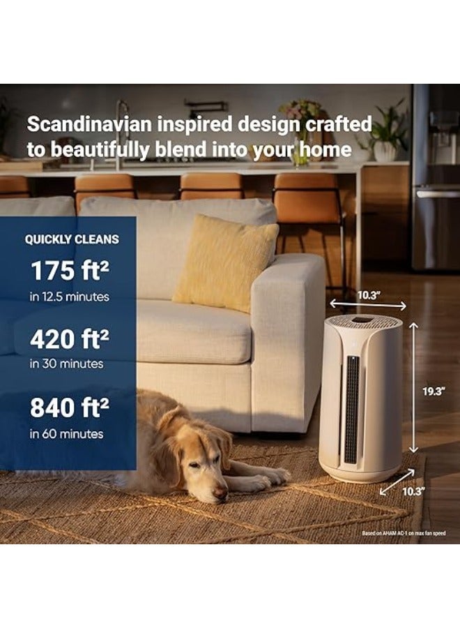 Blueair بلو إير كومفورت بيور T10i | أقوى جهاز تنقية هواء 3 في 1: تبريد، تدفئة، تنقية – جهاز تنقية HEPASilent للمنزل، الحيوانات الأليفة، الحساسية، الغبار، الدخان، الروائح – يغطي 840 قدم مربع في 60 دقيقة – راحة على مدار السنة - Image 2