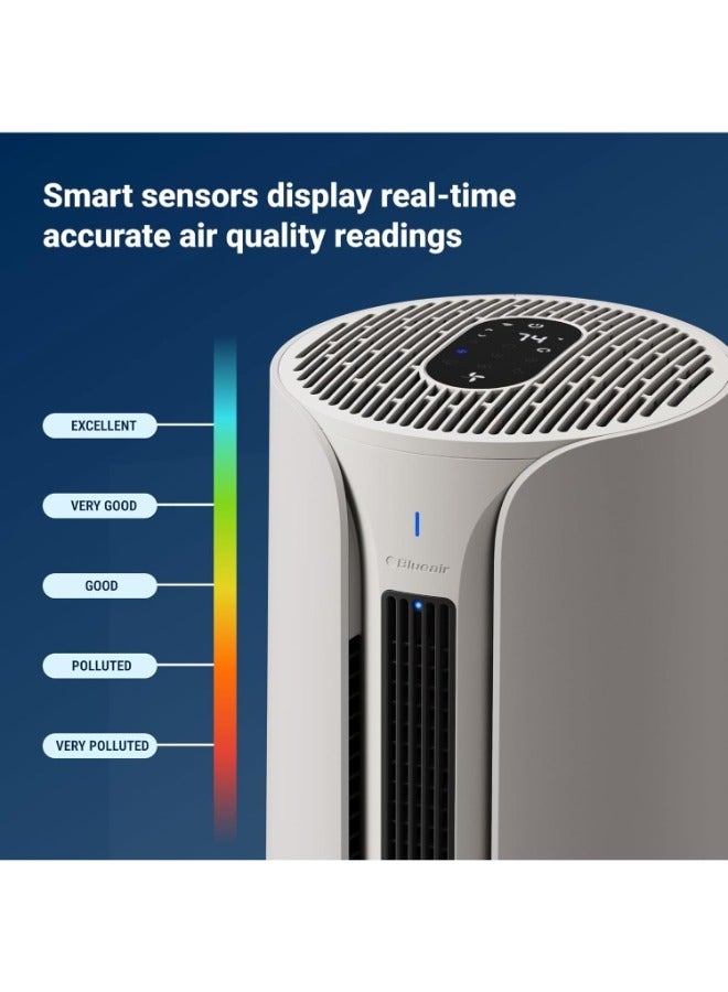 Blueair بلو إير كومفورت بيور T10i | أقوى جهاز تنقية هواء 3 في 1: تبريد، تدفئة، تنقية – جهاز تنقية HEPASilent للمنزل، الحيوانات الأليفة، الحساسية، الغبار، الدخان، الروائح – يغطي 840 قدم مربع في 60 دقيقة – راحة على مدار السنة - Image 3