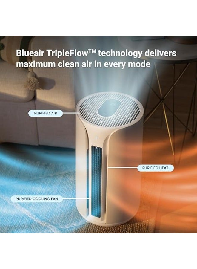 Blueair بلو إير كومفورت بيور T10i | أقوى جهاز تنقية هواء 3 في 1: تبريد، تدفئة، تنقية – جهاز تنقية HEPASilent للمنزل، الحيوانات الأليفة، الحساسية، الغبار، الدخان، الروائح – يغطي 840 قدم مربع في 60 دقيقة – راحة على مدار السنة - Image 4