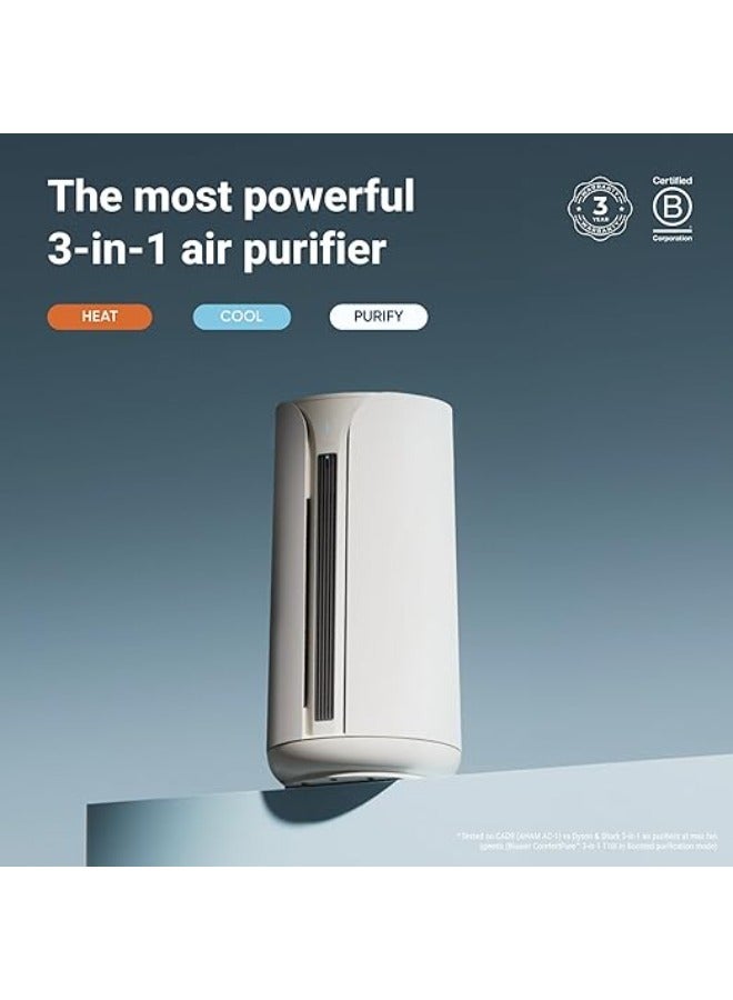 Blueair بلو إير كومفورت بيور T10i | أقوى جهاز تنقية هواء 3 في 1: تبريد، تدفئة، تنقية – جهاز تنقية HEPASilent للمنزل، الحيوانات الأليفة، الحساسية، الغبار، الدخان، الروائح – يغطي 840 قدم مربع في 60 دقيقة – راحة على مدار السنة - Image 5