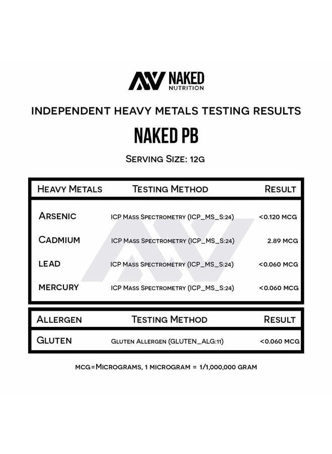 NAKED nutrition 2 LB Powdered Peanut Butter from US Farms – Bulk, Only 1 Ingredient - Roasted Peanuts, Vegan, No Additives, Preservative Free, No Salt, No Sugar - 76 Servings - NAKED PB - Image 5