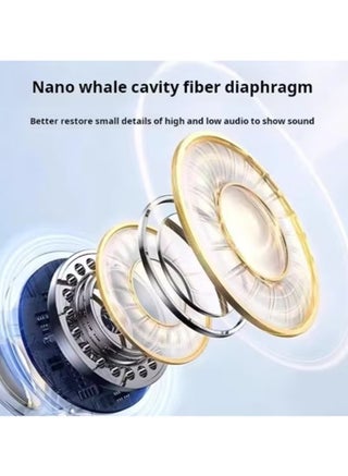 USB C Headphones for iPhone 17/16/15 Pro Max Plus Type C Earbuds with Microphone & Remote Noise Cancelling Earphones for iPhone 17/16/15 Pro, iPad,Galaxy S25/S24/S23/S22/S21/S20/Ultra Note 10/20 - view 2