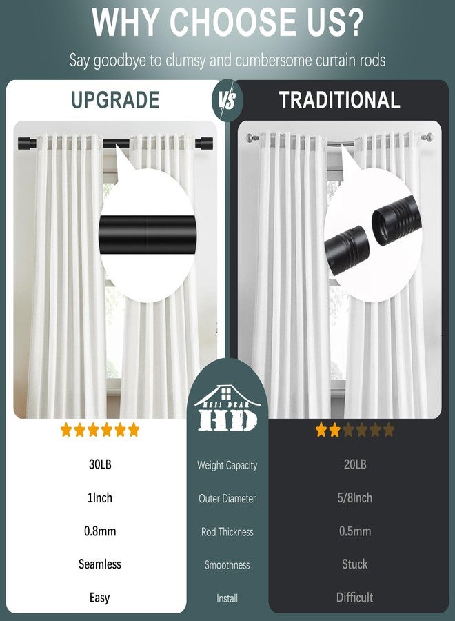 hei! dear Black Curtain Rods for Windows 28 to 48 Inch(2.3-4ft),1 Inch Diameter Heavy Duty Curtain Rods,Modern Adjustable Curtain Rod,Cylindrical End Cap Drapery Rods,Window Curtains Rod 18-45",Matte Black - Image 3