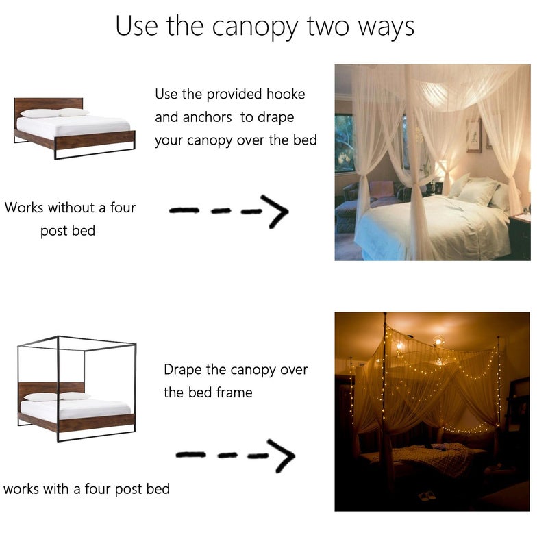 Comtelek Bed Canopy, Canopy Bed Curtains Bed Drapes for Full Queen King Size Bed Mosquito Net Bed Canopy Curtains for Patio Indoor Outdoor Gothic Room Decor Screen Netting Canopy Curtains Blcak - Image 3