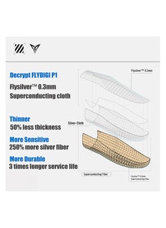 FlyDigi P1 Silver-Cloth Mobile Gaming Finger Sleeve Extremely Thin Material, Zero Touch, Breathable, Extremely Sensitive  - Image 3
