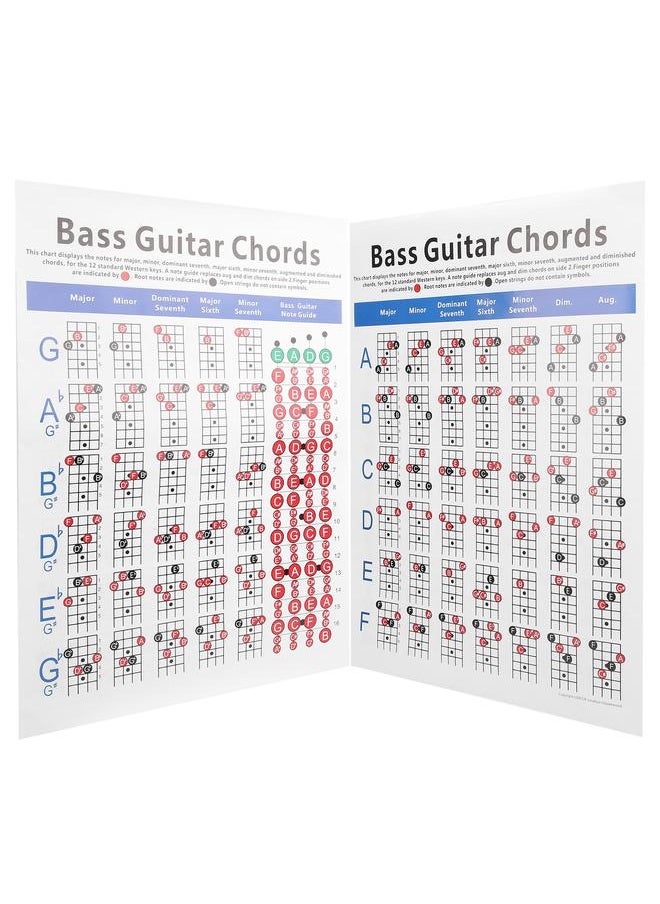 Thoraya - Bass Guitar Chords Chart 4‑String Electric Reference Paper Exercise Tool for Beginners - Image 1