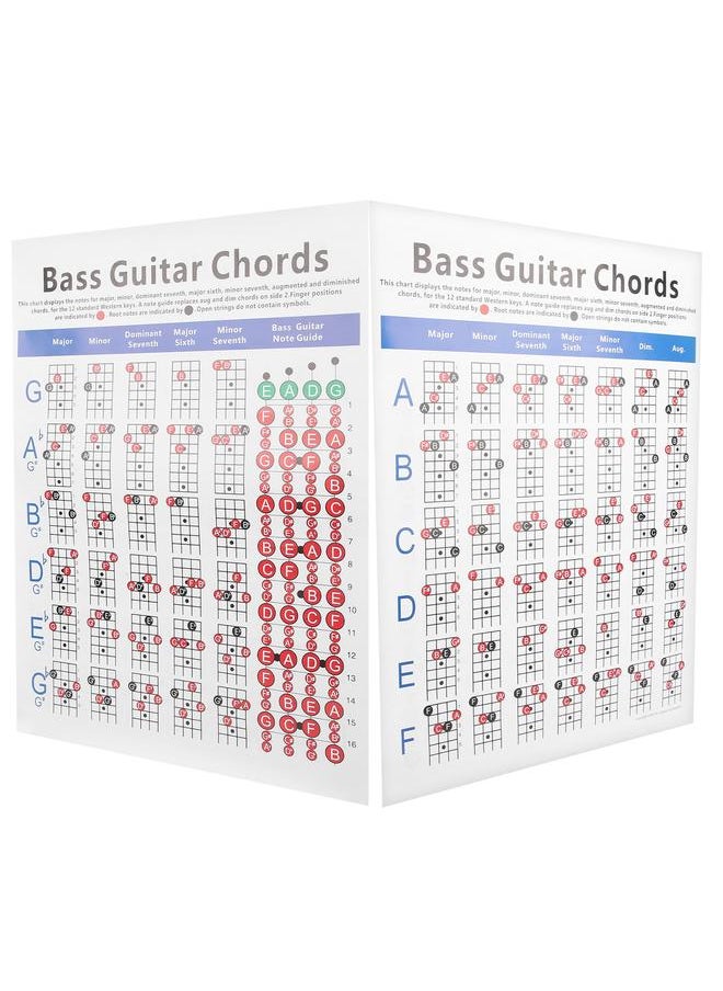 Thoraya - Bass Guitar Chords Chart 4‑String Electric Reference Paper Exercise Tool for Beginners - Image 1