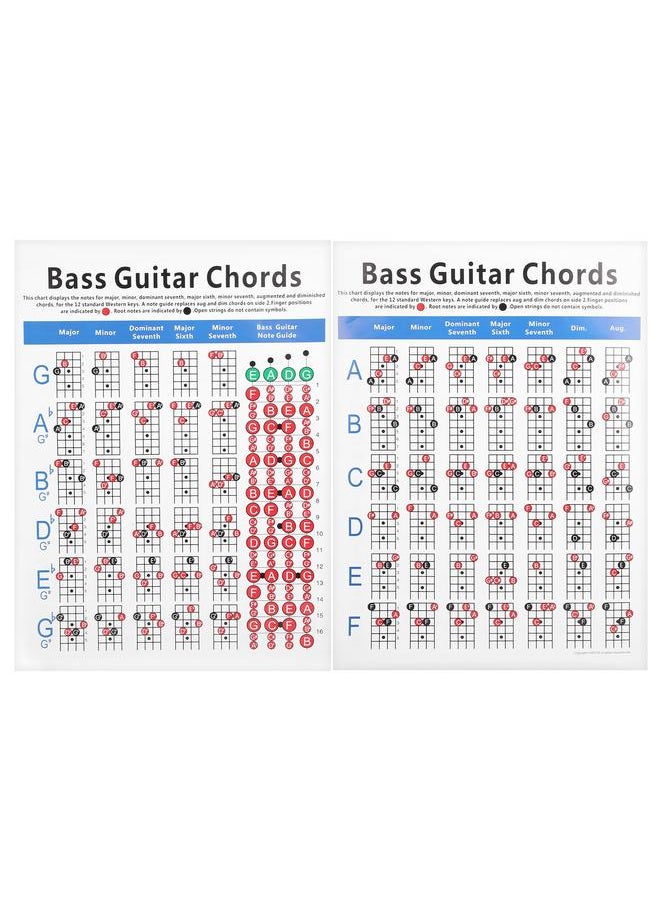Thoraya - Bass Guitar Chords Chart 4‑String Electric Reference Paper Exercise Tool for Beginners - Image 1