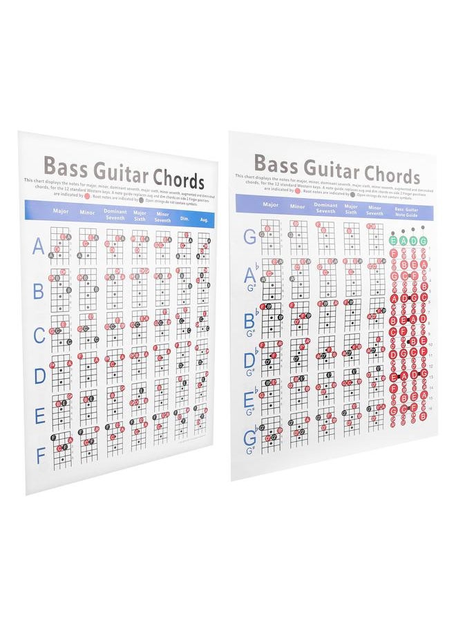 Thoraya - Bass Guitar Chords Chart 4‑String Electric Reference Paper Exercise Tool for Beginners - Image 1