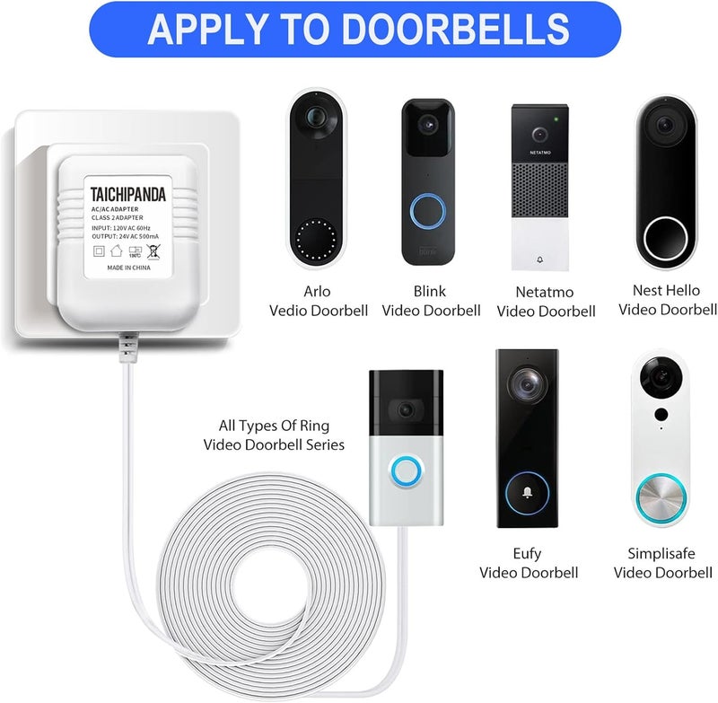 TAICHIPANDA 24 Volt Transformer, C Wire Adapter for Nest Honeywell Ecobee and Sensi Thermostat, Doorbell Transformer Compatible with Wyze Video Doorbell - Image 4
