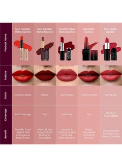 Swiss Beauty Non-Transfer Waterproof Lipstick With Jojoba Seed Oil | Matte Finish | Long-Lasting | Highly Pigmented | Shade- Mauve Taupe, 3Gm  - Image 4