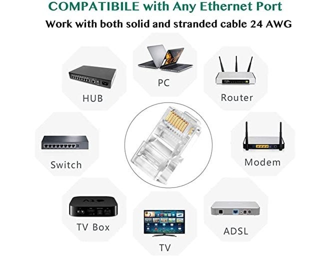 FEDUS موصل FEDUS RJ45 Cat6 المار من خلاله نهايات RJ45، Cat5، Cat5e، Cat6 8P8C موصل RJ45، موصلات كابل التوجيه Ethernet UTP، سلك صلب وكابل قياسي، LAN Crimp (عبوة من 50) - Image 2