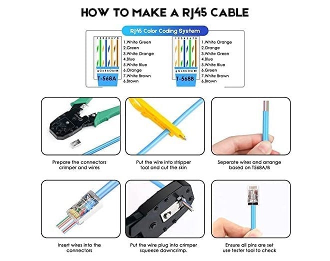 FEDUS موصل FEDUS RJ45 Cat6 المار من خلاله نهايات RJ45، Cat5، Cat5e، Cat6 8P8C موصل RJ45، موصلات كابل التوجيه Ethernet UTP، سلك صلب وكابل قياسي، LAN Crimp (عبوة من 50) - Image 5