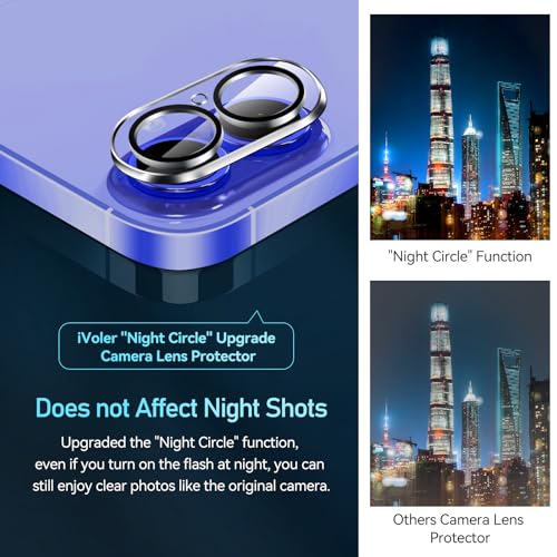 ivoler 4-Pack Camera Lens Protector for iPhone 17 6.3"/ iPhone 16 6.1”/16 Plus 6.7” Screen Protector Tempered Glass [Case Friendly][New Rersion],Scratch-Resistant,Clear+Black Circle - Image 5