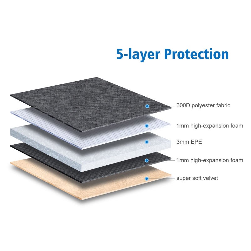 NIDOO 15.6 Inch Laptop Sleeve 16 inch Carrying Case Bag for 16" Lenovo Legion Slim 5 Gen 9 / Legion 7i Gen 6 / Samsung Galaxy/Dell Inspiron 16 Plus/HP Spectre / 15.6" ThinkPad L15 E15 / LG gram 17 - Image 5