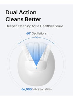 Laifen Wave Electric Toothbrush, Oscillation And Vibration Sonic for Adults with 3 Brush Heads, IPX7 Waterproof Magnetic Rechargeable Travel Powered - ABS White  - Image 2