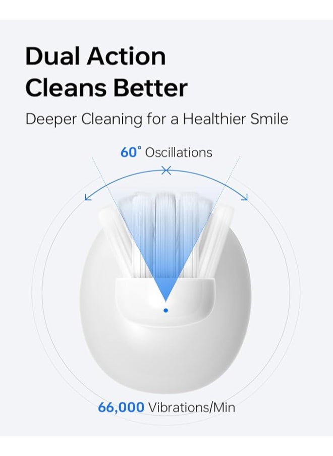 Laifen - Wave Electric Toothbrush, Oscillation And Vibration Sonic for Adults with 3 Brush Heads, IPX7 Waterproof Magnetic Rechargeable Travel Powered - ABS White - Image 1
