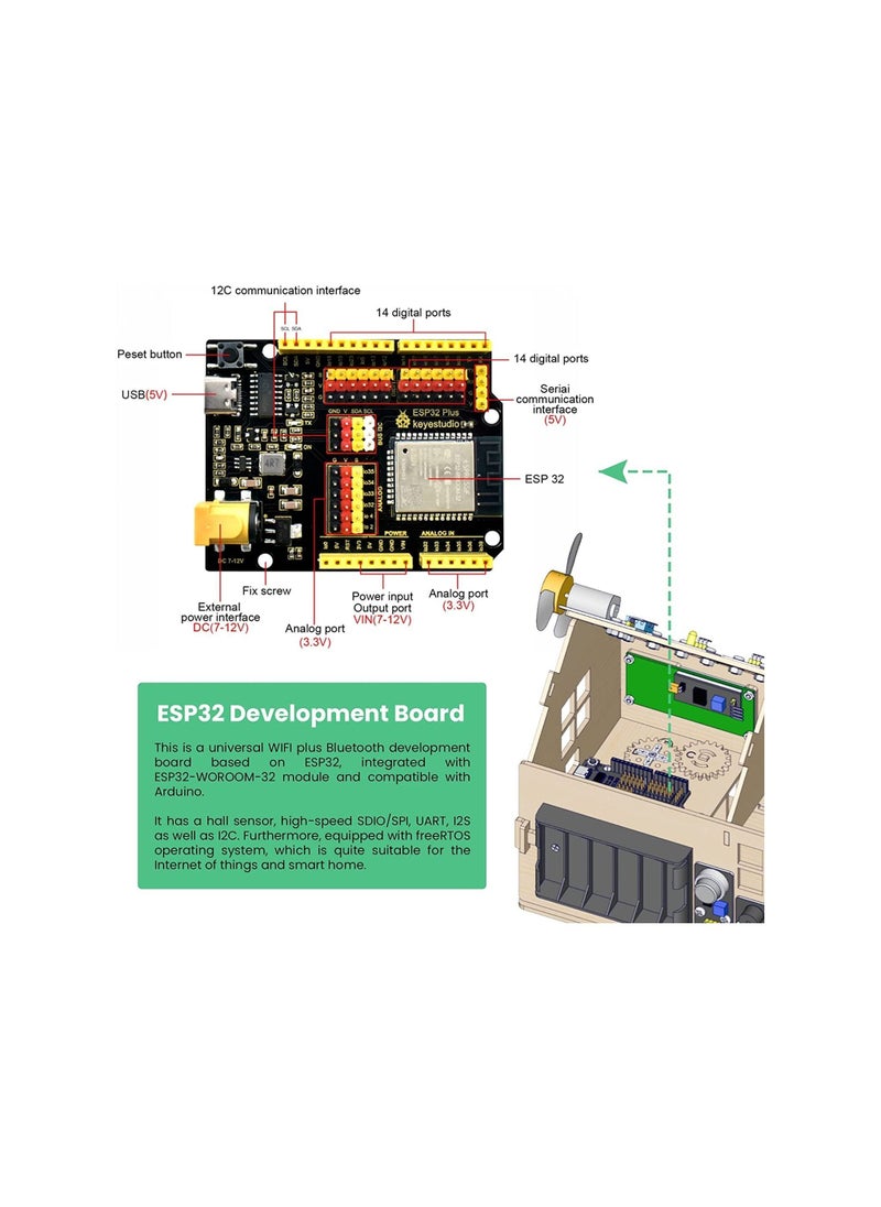 Keyestudio - ESP32 Smart Home Starter Kit for Arduino and Python, Electronics Home Automation Coding Kit, Wooden House DIY Sensor Kit STEM Educational Set - Image 1