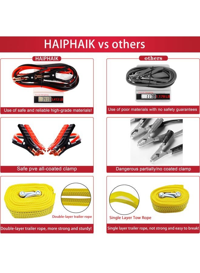 HAIPHAIK طقم طوارئ السيارة على جانب الطريق - مجموعة أدوات السلامة للسيارات ومساعدات الطريق كابلات قفز بطول 11.8 قدم (ترقية) 124 قطعة طقم طوارئ السيارة طقم أدوات السيارة، حزام سحب، مجرفة بقاء قابلة للطي - Image 5