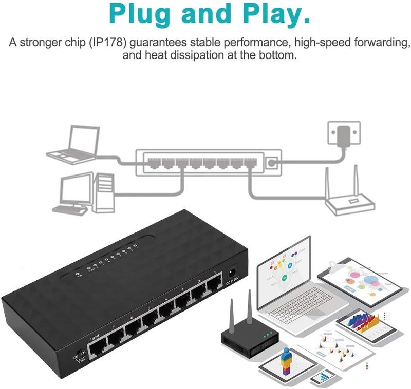 comfrt 8 Ports Hundred Meg Smart Switch , High Performance Network VLAN Hub Desktop Switch Plug and Play,Sturdy Metal Shielded Ports (Black)(us) - Image 4