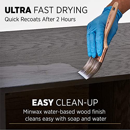 Minwax 255554444 0.5 Point Gloss Polycrylic Protective Finish - Image 5