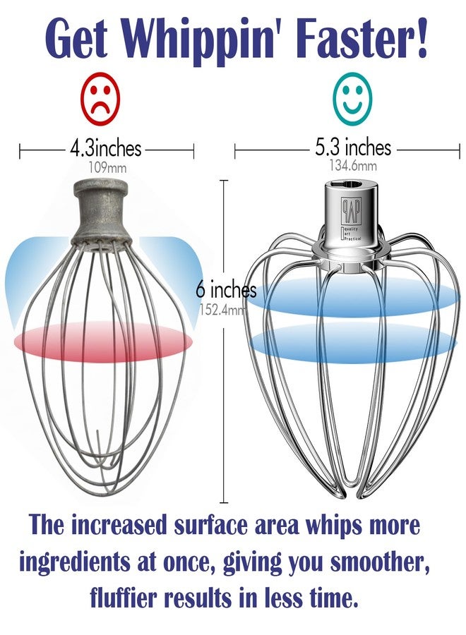qAp quality art Practical مضرب سلكي بديل من الفولاذ المقاوم للصدأ لخلاط كيتشن إيد ذي الرأس المائل سعة 4.5-5 كوارت، مناسب لخفق البيض والكريمة الثقيلة، وخفق الدقيق والكيك. - Image 3